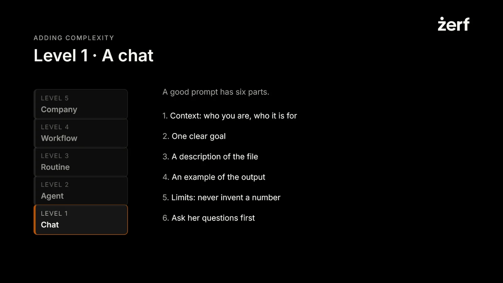 Slide 20: Level 1 · A chat