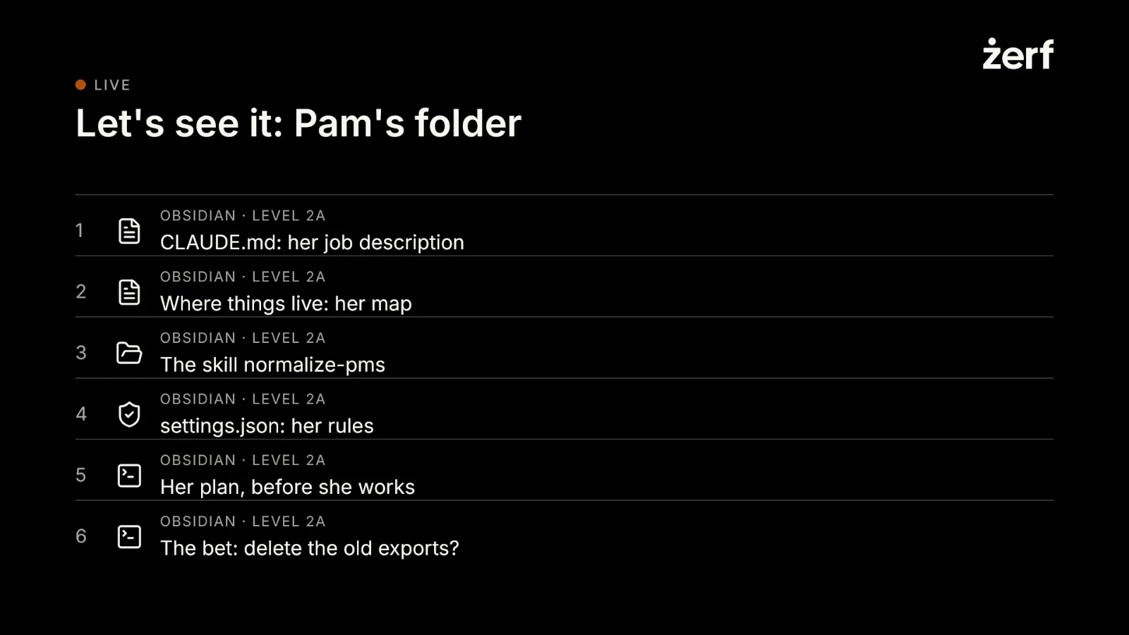 Slide 23: Let's see it: Pam's folder
