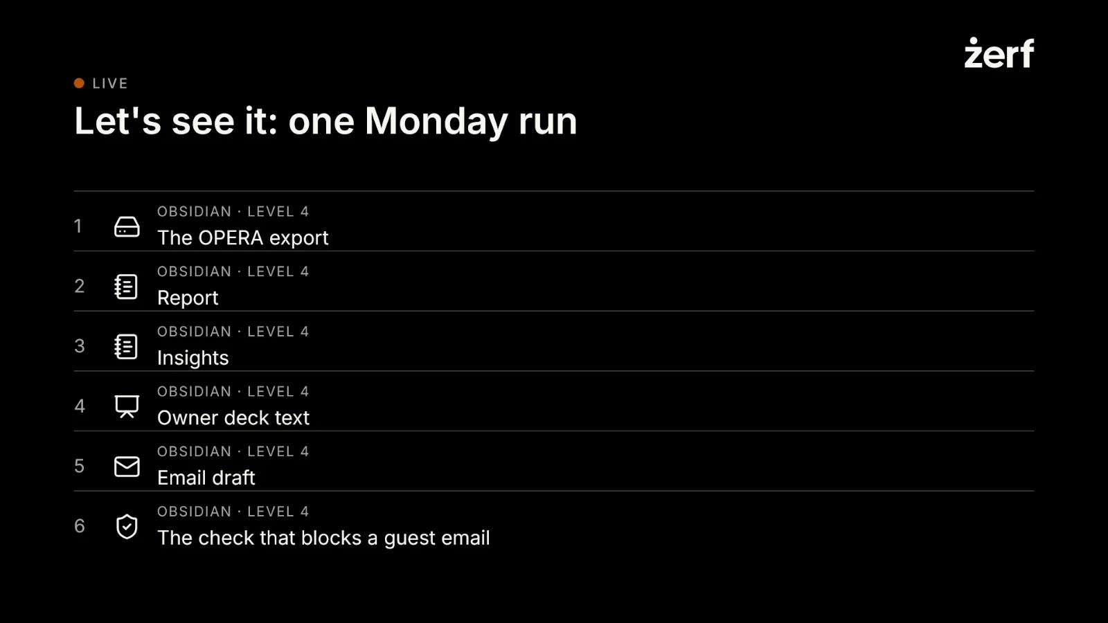 Slide 28: Let's see it: one Monday run